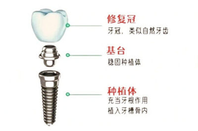 金华婺城口腔医院是私立?私立正规牙科医院|金华较大口腔机构|医院资质|可以医疗保